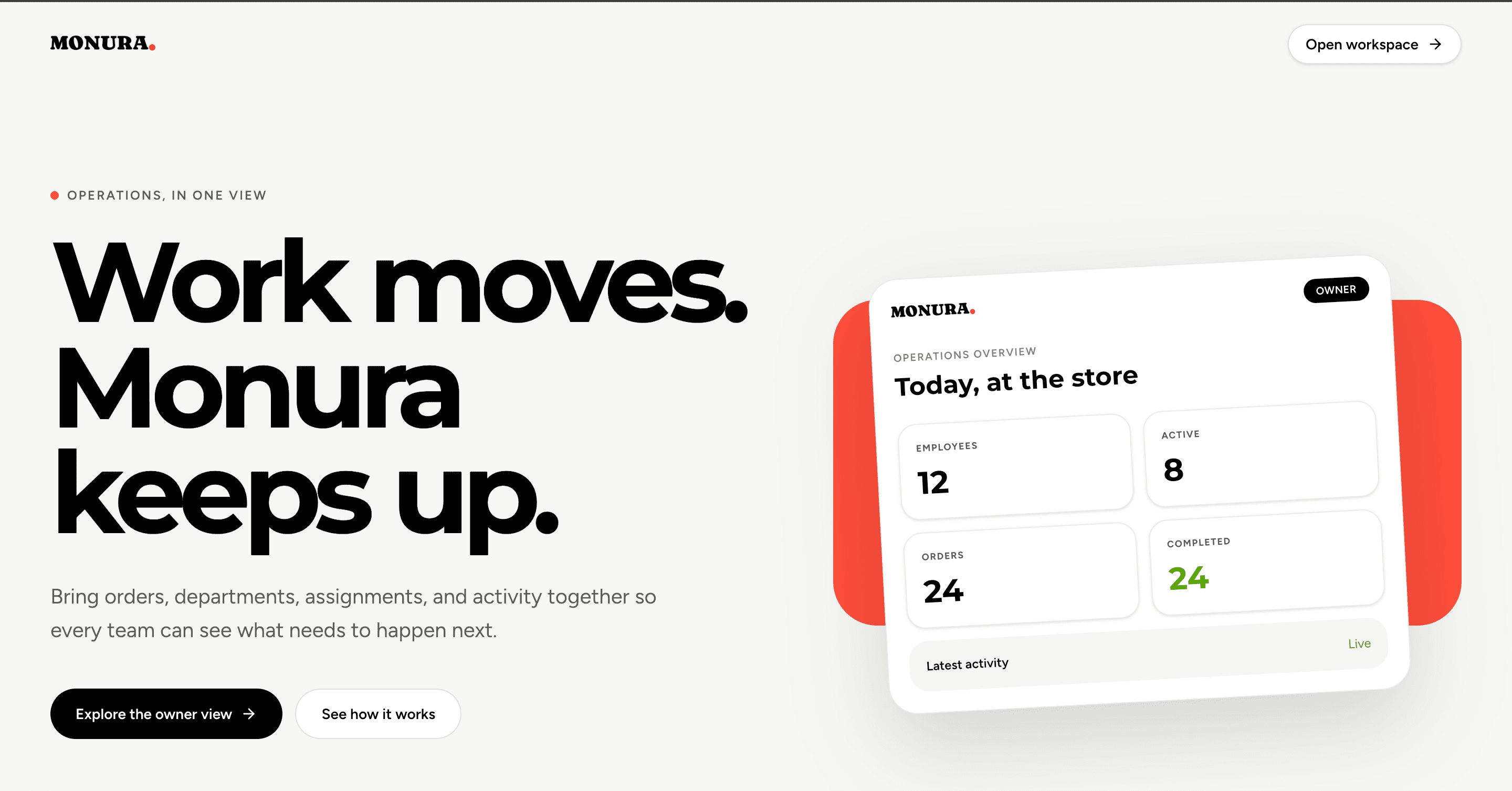 Monura owner dashboard landing view with operational summary cards